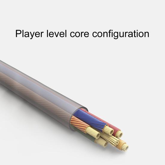 YE1 Wired Earbuds Ergonomic Wire Control In-ear 3.5mm Portable Heavy Bass Earphones for Sports