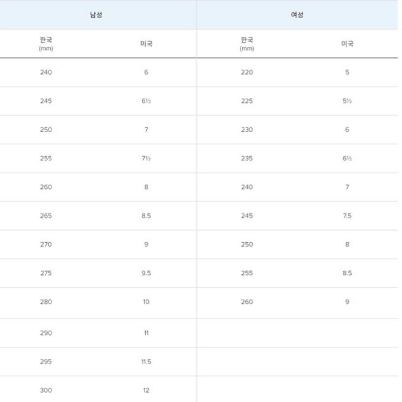 New Balance Lqj Nbp7df748u 29 U574lgrb
