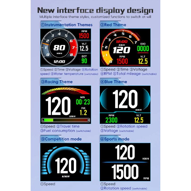 P16 LCD Gauge OBD2 Head Up Display Turbo Boost Oil Pressure Oil Temperature Fuel Consumption Car Speed Gauge