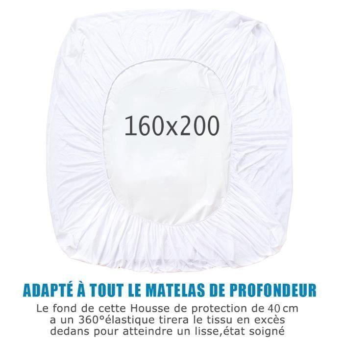 Protège Matelas - RICHAIR - 160x200cm - Imperméable - Hypoallergénique - Respirant