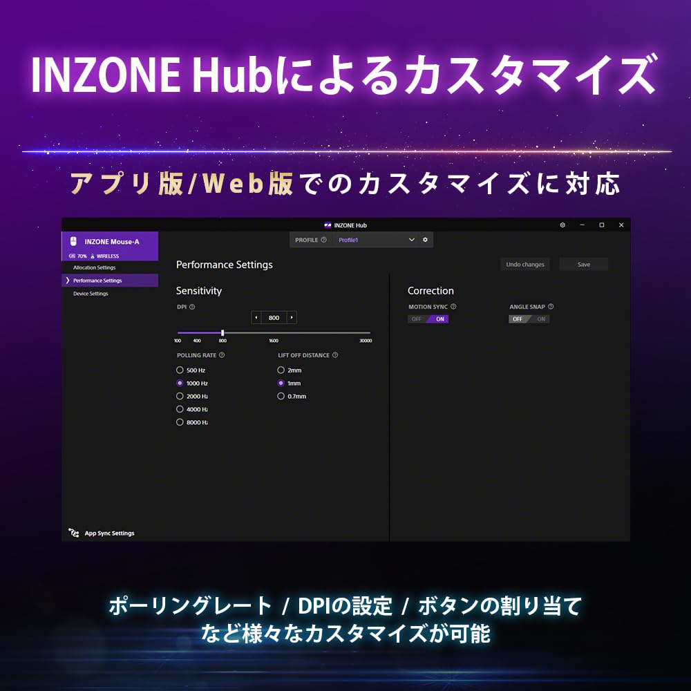 Sony INZONE Gaming Designed by Includes a USB Cable To and Wireless Weighs Approximately Is Ambidextrous for Features Fast and Provides Approximately