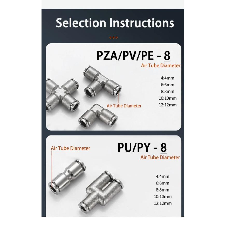 PU PE PV PY PZA SA PM PK PLM 304 stainless steel metal pneumatic quick coupling 4 6 8 10 12 14 16mm push in air Hose connector