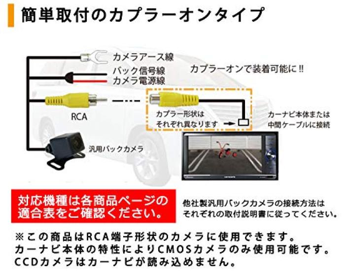 Rückkamera-Anschluss Carrozzeria RakuNavi RakuNavi Lite Lite CyberNavi EVNavi Pioneer Navi Externer Adapter AVIC zh0099 VH0999 VH0999S ZH0999