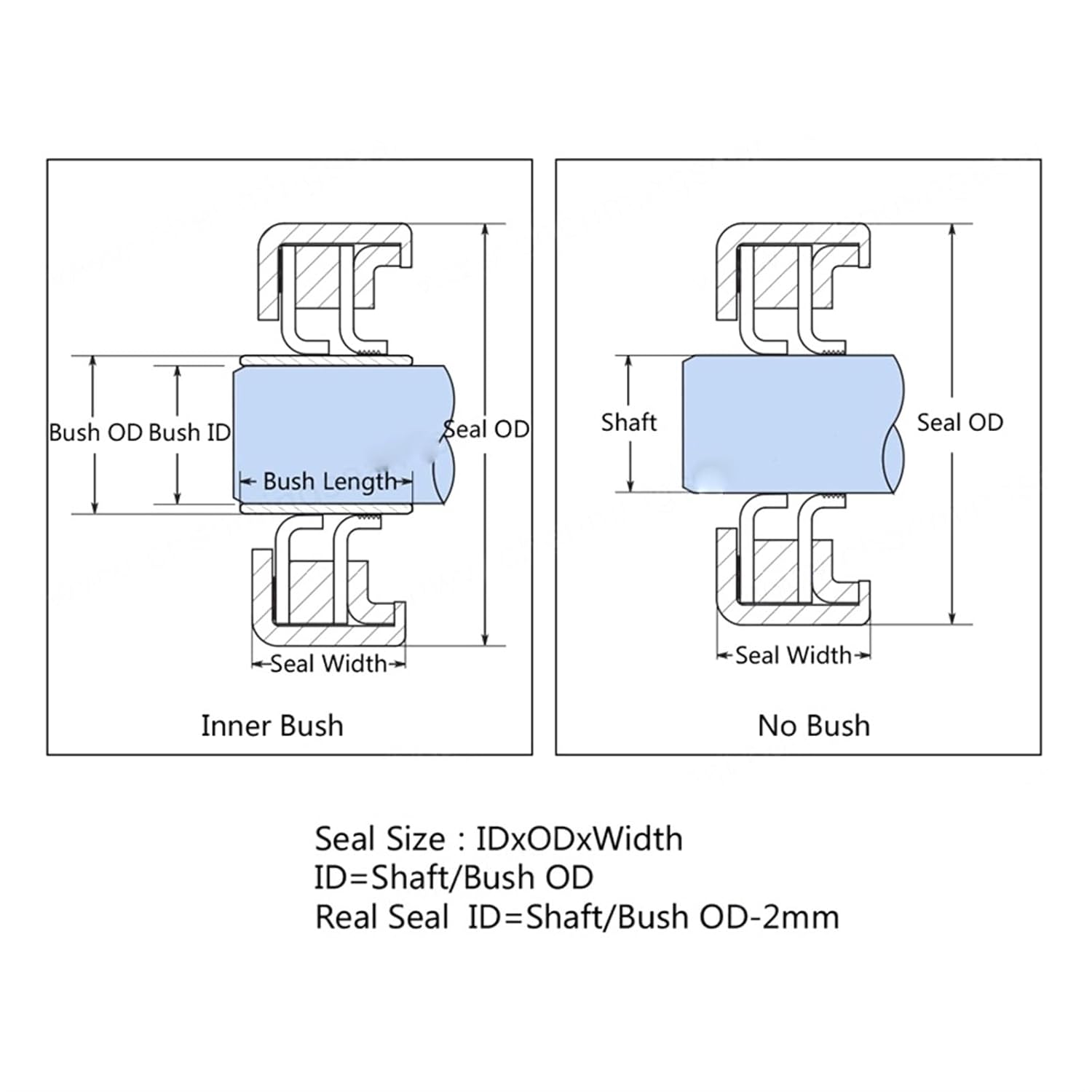 

Seal Washer 1pcs PTFE Lip Oil Seal 66.6 * 90 * 12mm Stainless Steel Housing Single Lip and Dual Lip Screw 88142450 Air Compressor Spare Parts Gasket 66.6x90x12 CTLCCWBK