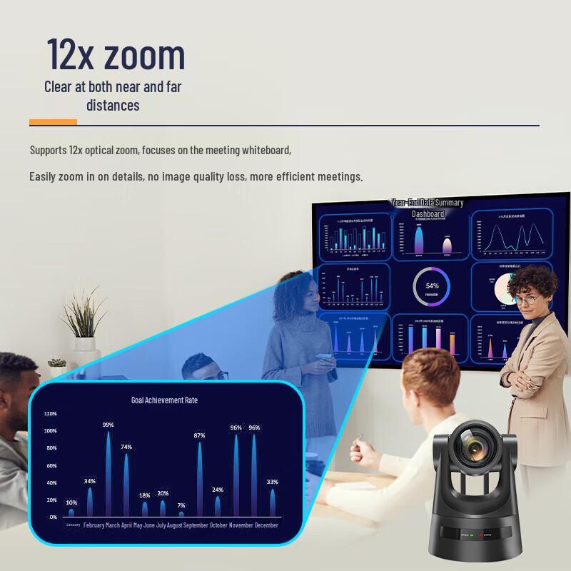 Shenghuashitong 12x Optical Zoom Wireless HD Conference Camera (CN version)