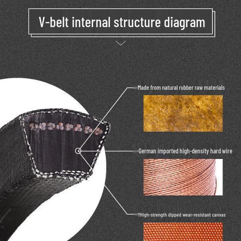 OIMG Industrial Rubber V-Belt C2800Li