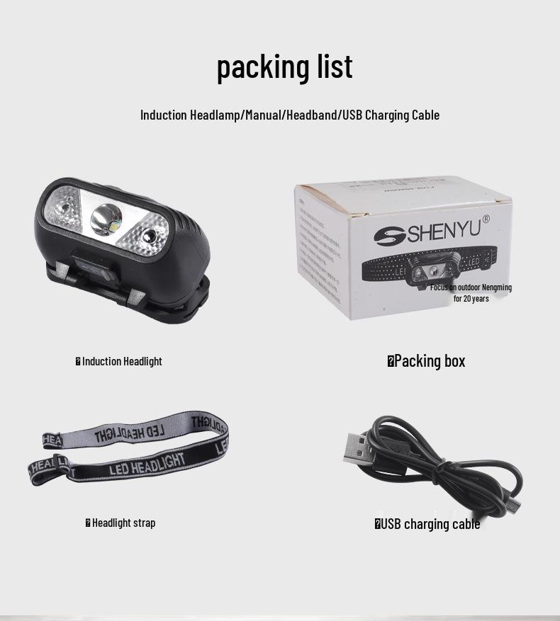 Portable LED Headlamp with Three-Level Dimmer, White Light Sensor, Type-C Charging - Ideal for Auto Repair, Night Fishing, Cycling, and Running.
