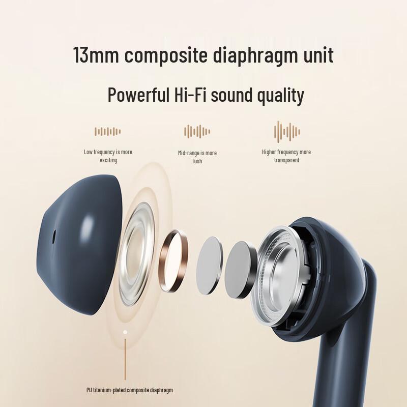 Edifier TO-U3 Plus True Wireless Earbuds