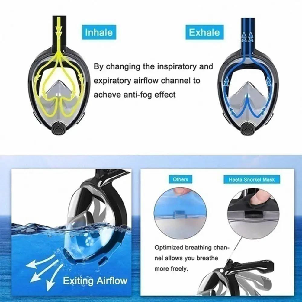 Professional Snorkeling Diving Mask Underwater Scuba Full Face Snorkel Mask Anti Fog Goggles for  Adult Swimming Equipment