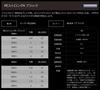 Yamatoyo Tegus New Package PE Strong 4 Black 300m 1.5
