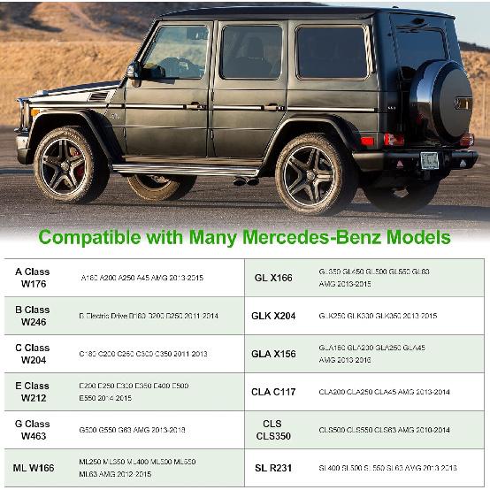 G Car Power Window Glass Lift Switch Trim Covers Interior Door Armrest Button Stickers for Mercedes Benz A B C E Cla G Gla Gle Gl Ml Glk Gls CLS