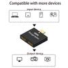 HDMI-compatible Adapter 1 to 2 Way Household Dormitory Office Splitter Adapter Male to Dual Female for Monitor Laptop