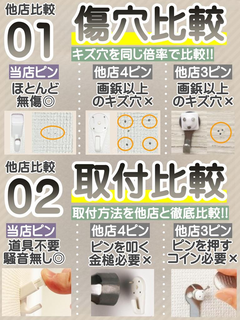 By an Interior Wall Decorative Shelf That Damage Walls [Recommended Coordinator] Shelf, Wall-mounted Shelf, Won't [MeeBeeZ] (White, 30)