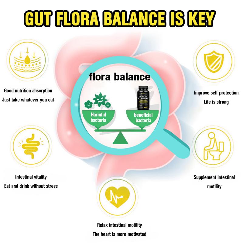 Probiotic, Prebiotic, 120 Capsules Dietary Supplement