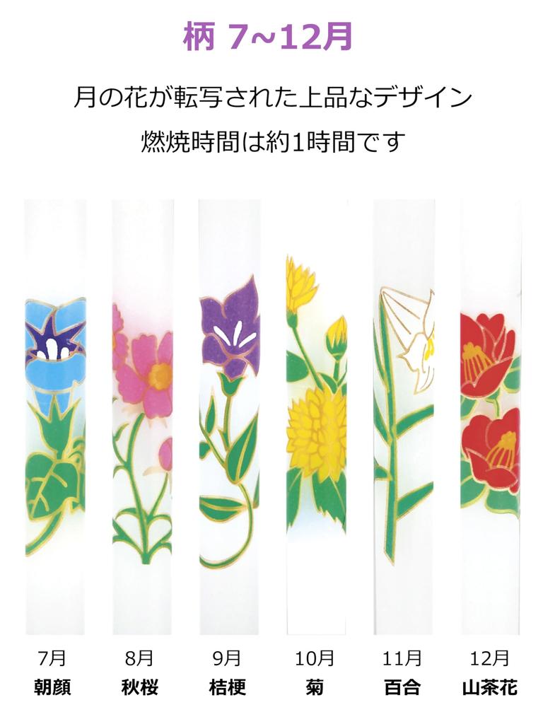 Maruesu Buddhist Altar Supplies Maruesu Flower Candles, No. 15, Pack of 24