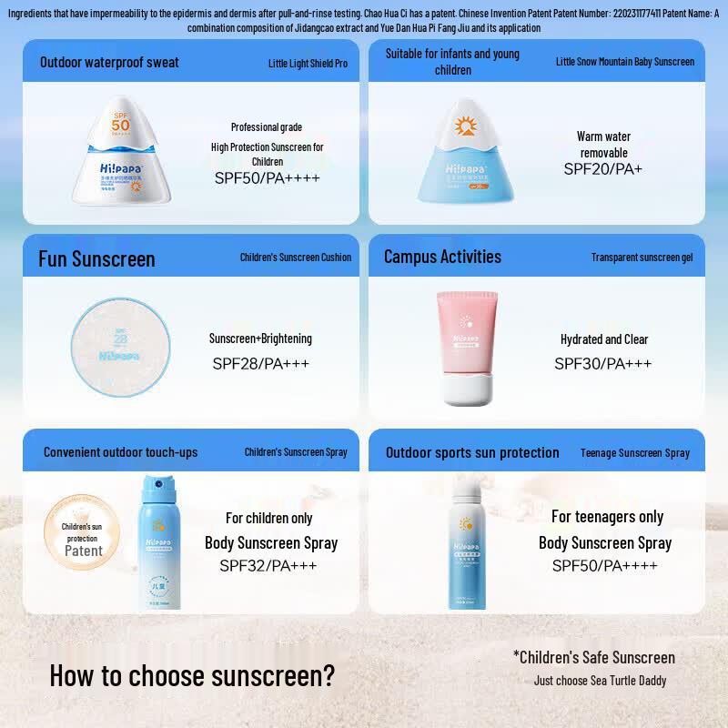 Hi!papa Baby Transparent Sunscreen Gel SPF30 (2x50g)