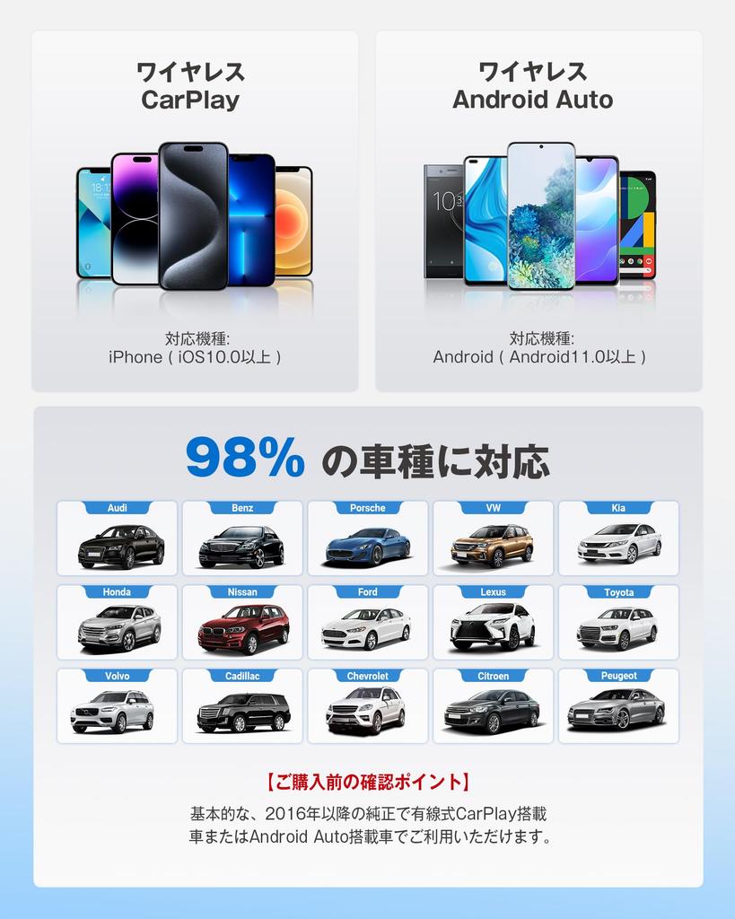 Ottocast Mini OTTOCAST Mini 2025 Newest CarPlay & AndroidAuto Wireless Adapter, Automatic Connection, Compatible