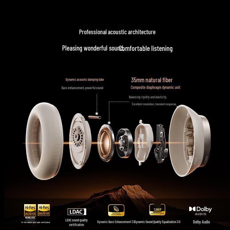 Baseus Inspire XH1 Active Noise Cancelling Bluetooth Headphones