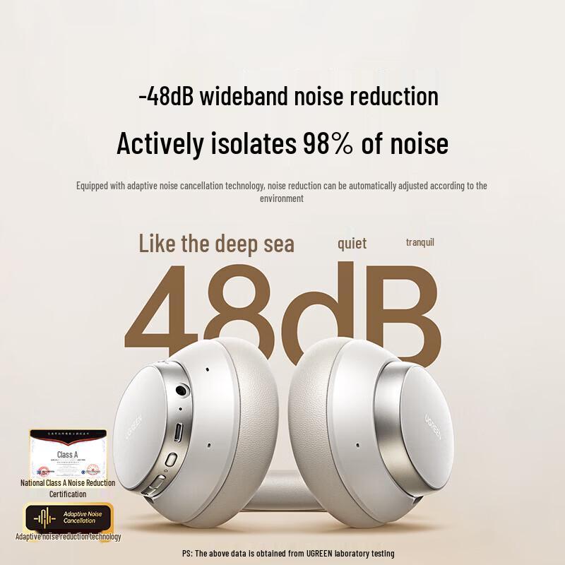 UGREEN HiTune Max6 Active Noise Cancelling Headphones