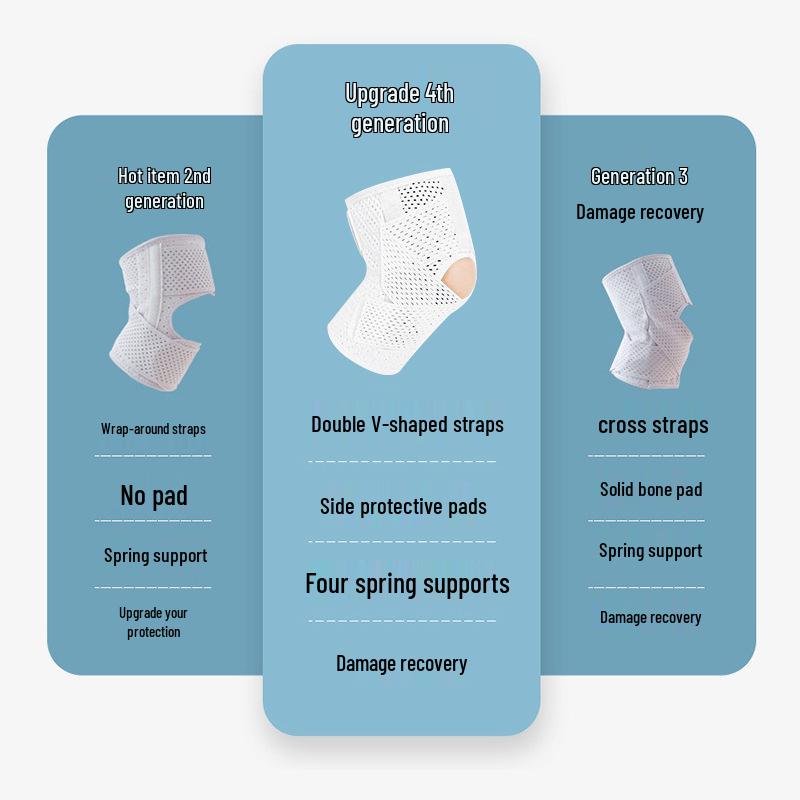 Unisex Japanese Knee Brace for Meniscus & Patella Recovery, Joint Support for Running & Jump Rope, with Protective Sports Sleeve