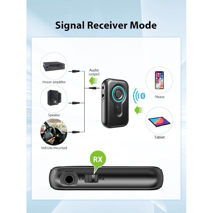 Bluetooth-приемник для автомобиля, Улучшенный 3-в-1 Bluetooth 5.4 Передатчик-приемник MP3-плеер, AUX-адаптер для автомобиля, телевизора, наушников, динамиков, Hands-Free