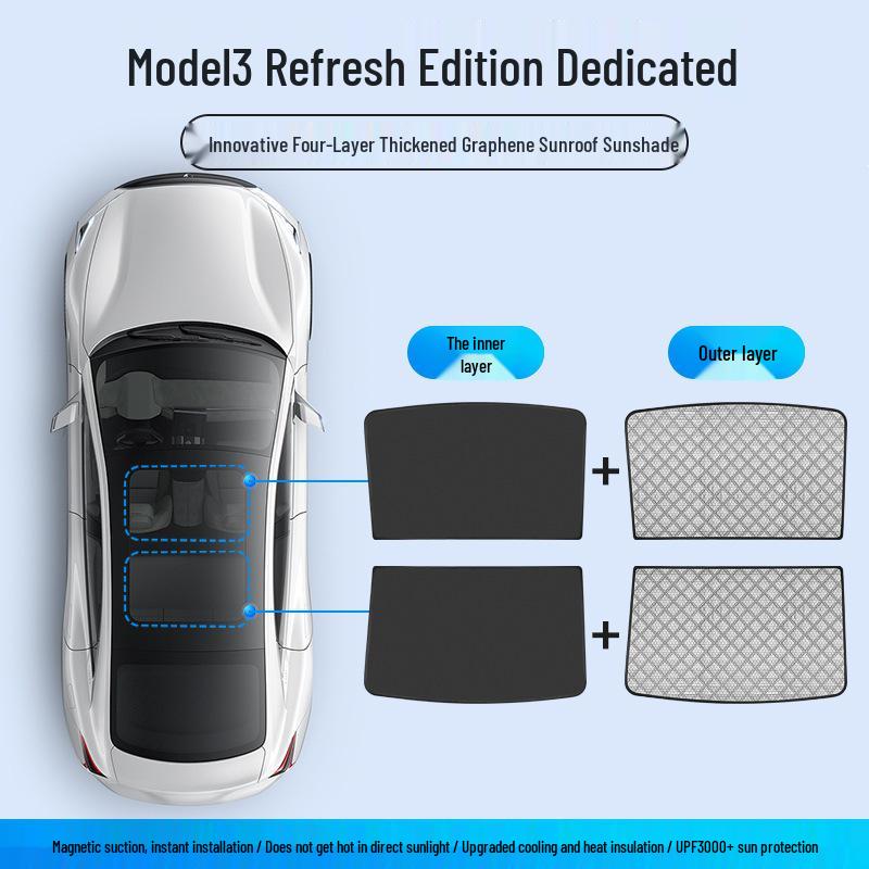 Enhanced Graphene Sunroof Sunshade for Tesla Model 3/Y - Cooling Sun Protection (New Version)