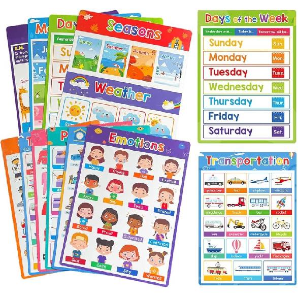 Lachilly Parts of Speech Learnig Posters, Grammar Learning, Vocabulary Building, Preschool, Home, Middle and High School Classroom Wall Decoration,