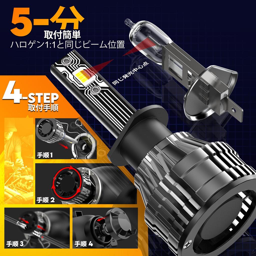 H1 LED Headlight, Vehicle Inspection Compatible, Explosive Light, 10x Brightness, 33,000 LM, Hi/Lo Switching,