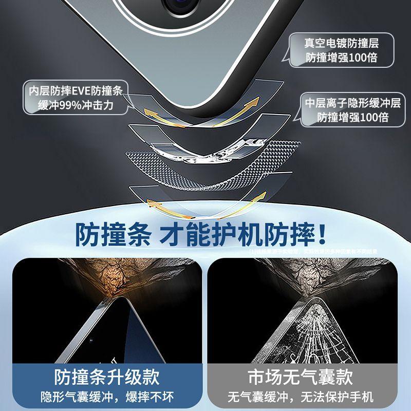 Applicable To vivox111Ultra Mobile Phone Case x111sPro with Its Own Lens Film X111 Metal X111s Matte