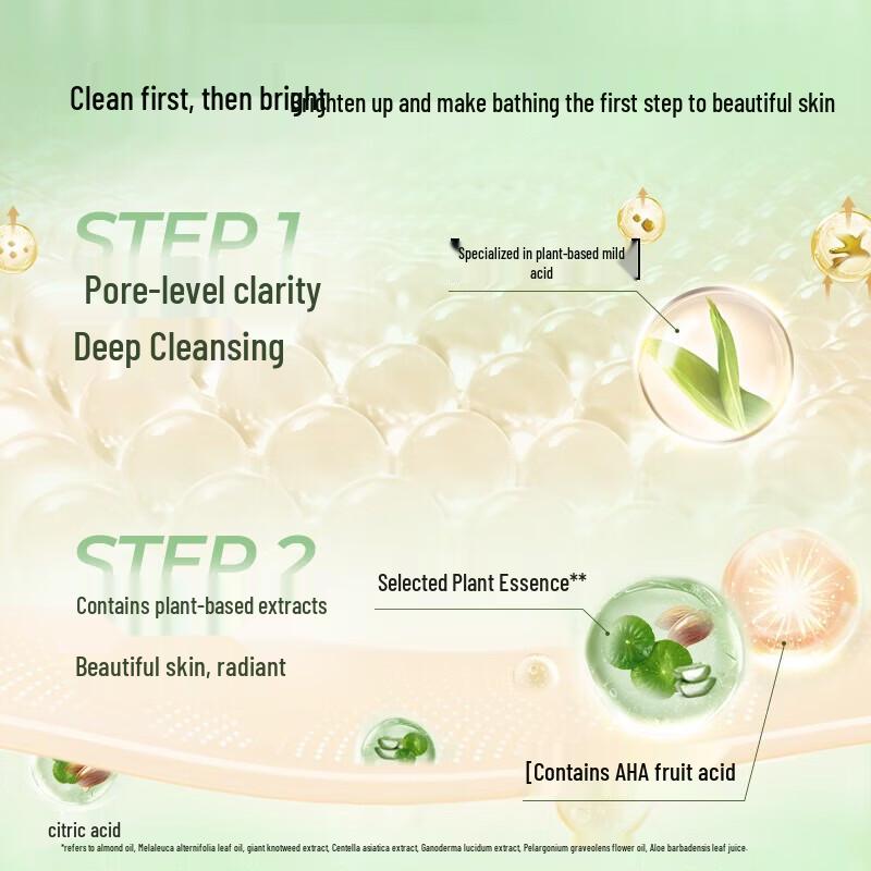 LUX Botanical Essential Oil Bird of Paradise Shower Gel