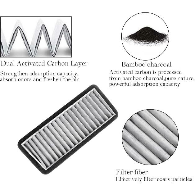 Tesla Model 3 Air Intake Filter Activated Carbon A/C Internal Filter Element
