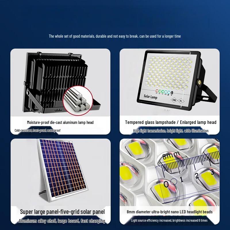 High-Brightness Solar Outdoor Light