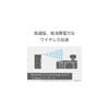 SONY Wireless Microphone for Cameras (2 Microphones + Receiver + Charging Case) - Ideal for Indoor and Outdoor Vlogging, Live Streaming, Video Intervi