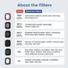 Advanced ND8 ND16 ND32 ND64 Camera Lens Filters For Slow Motion Videography High Impact Resistance Opticals Glass