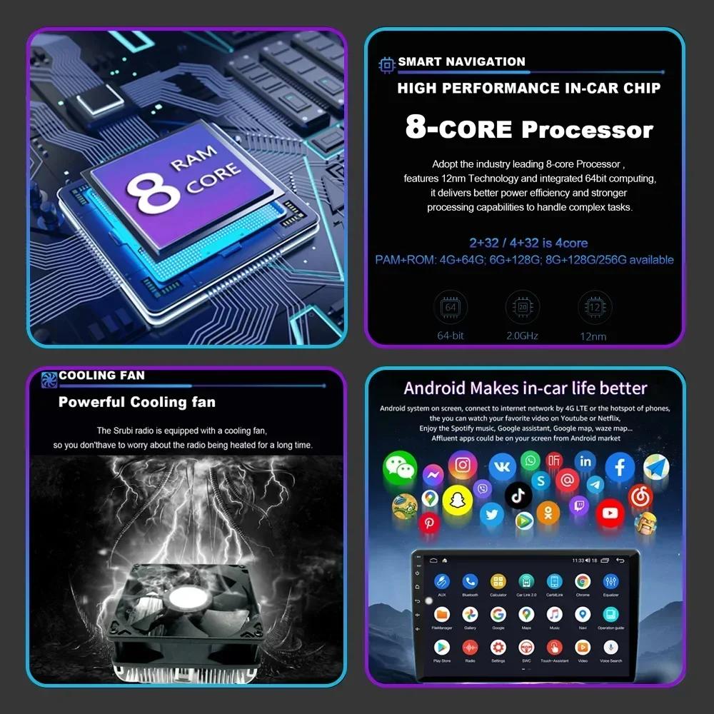 Android 14 For Mitsubishi L200 5 2018-2020 Right Handle Drive Screen Carplay Stereo Radio Navigation GPS Auto Radio Multimedia