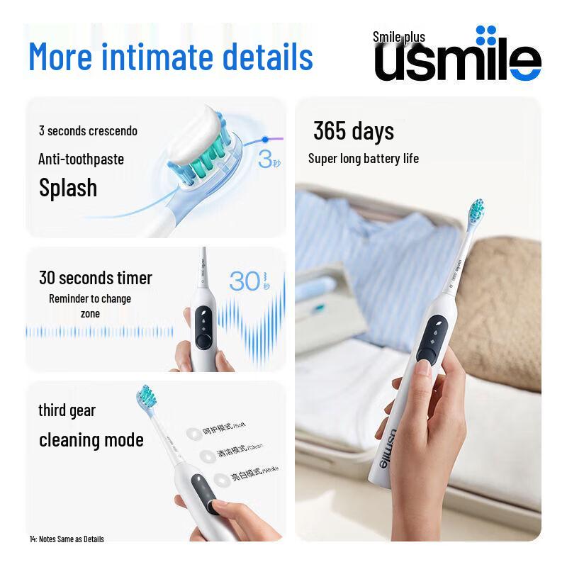 Usmile P10 Sonic Electric Toothbrush CN plug (adapter included)