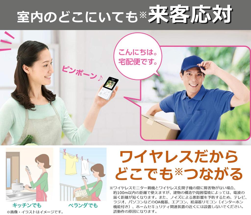 Panasonic Wireless Video Door No Wiring Equipped with LED Phone, Required, Light, VS-SGZ20L