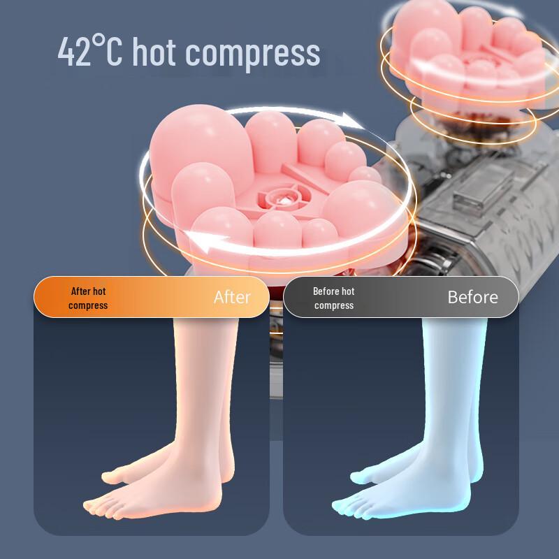 Aodingkang 2-in-1 Leg & Foot Massager