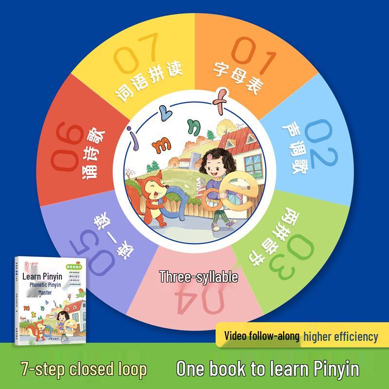 Learn Pinyin: Early Childhood Pinyin Reading and Training Book for First Grade