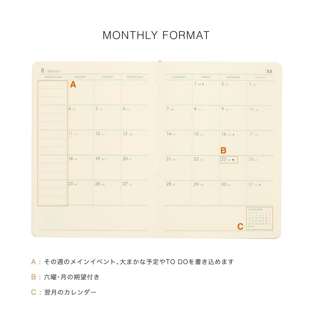 HIGHTIDE RePlE A6 Weekly Block 2026 Braun