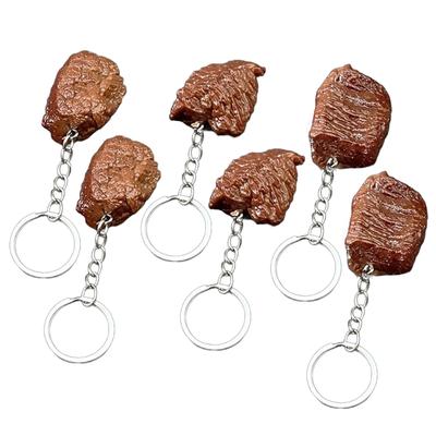 Bozuk Para Cüzdanları ve Tutacakları – Anahtarlık