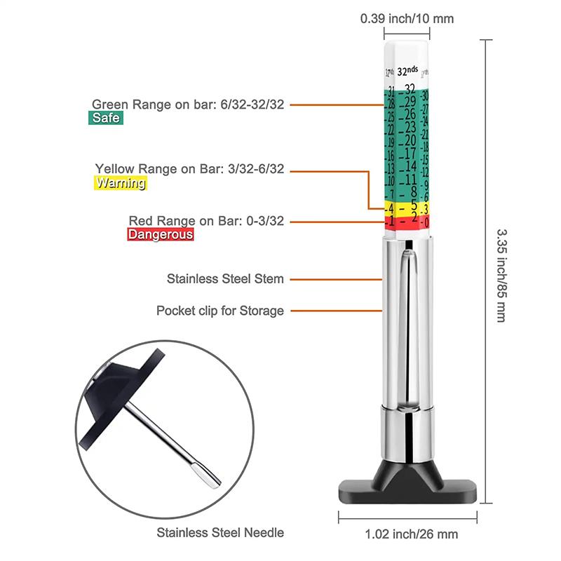 Car Tyre Tire Depth Gauge Meter Digital Measuring Pen Auto Thickness Pattern Ruler 25MM Universal Tread Mark Measuring Tool