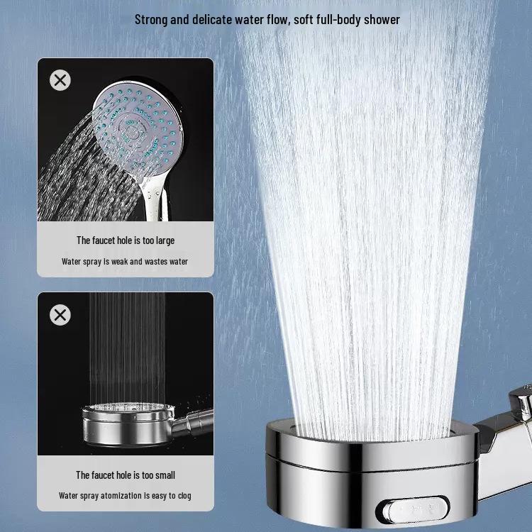 Powerful Boost Rain Shower Head Set for Bathroom & Home