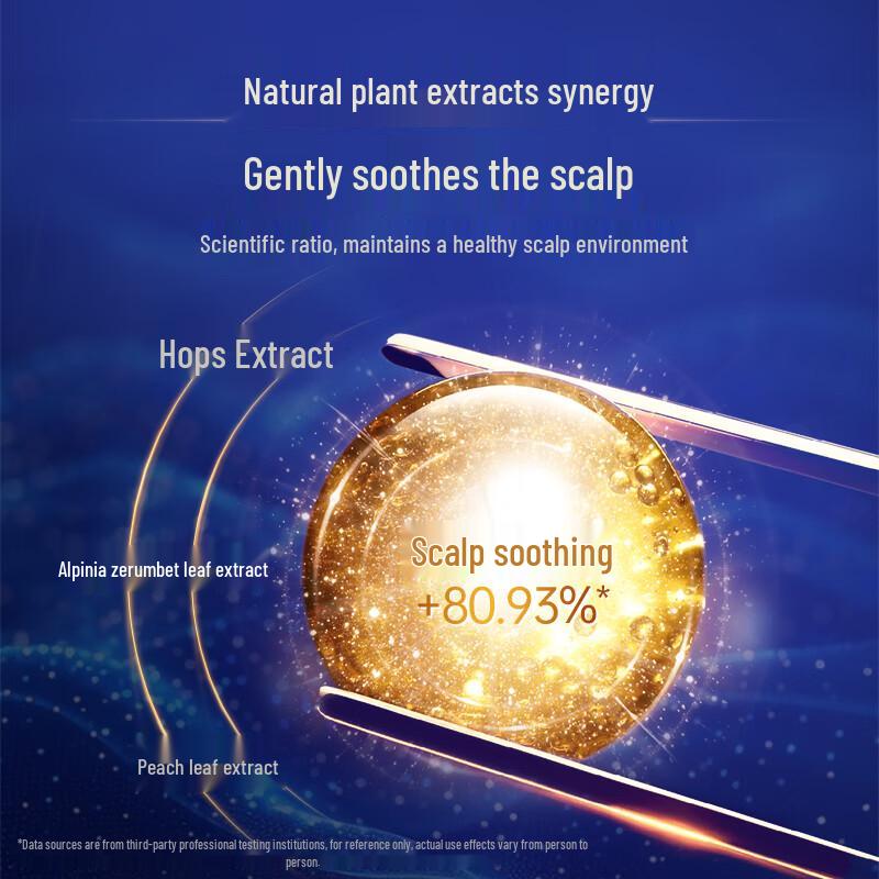 CABELO Night Repair Shampoo