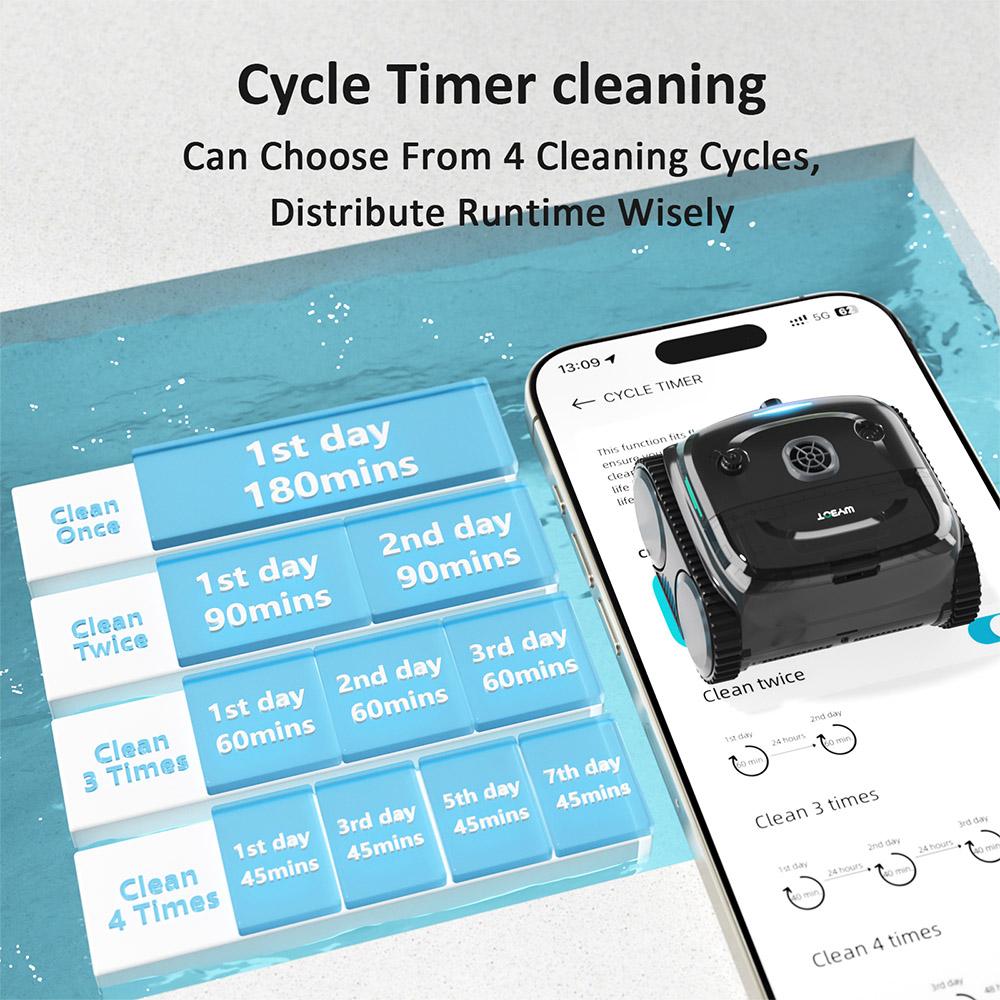 WYBOT C2 Vision Cordless Pool Robot Vacuum, Debris Detection with AI Camera, 8-in-1 Master Cleaning