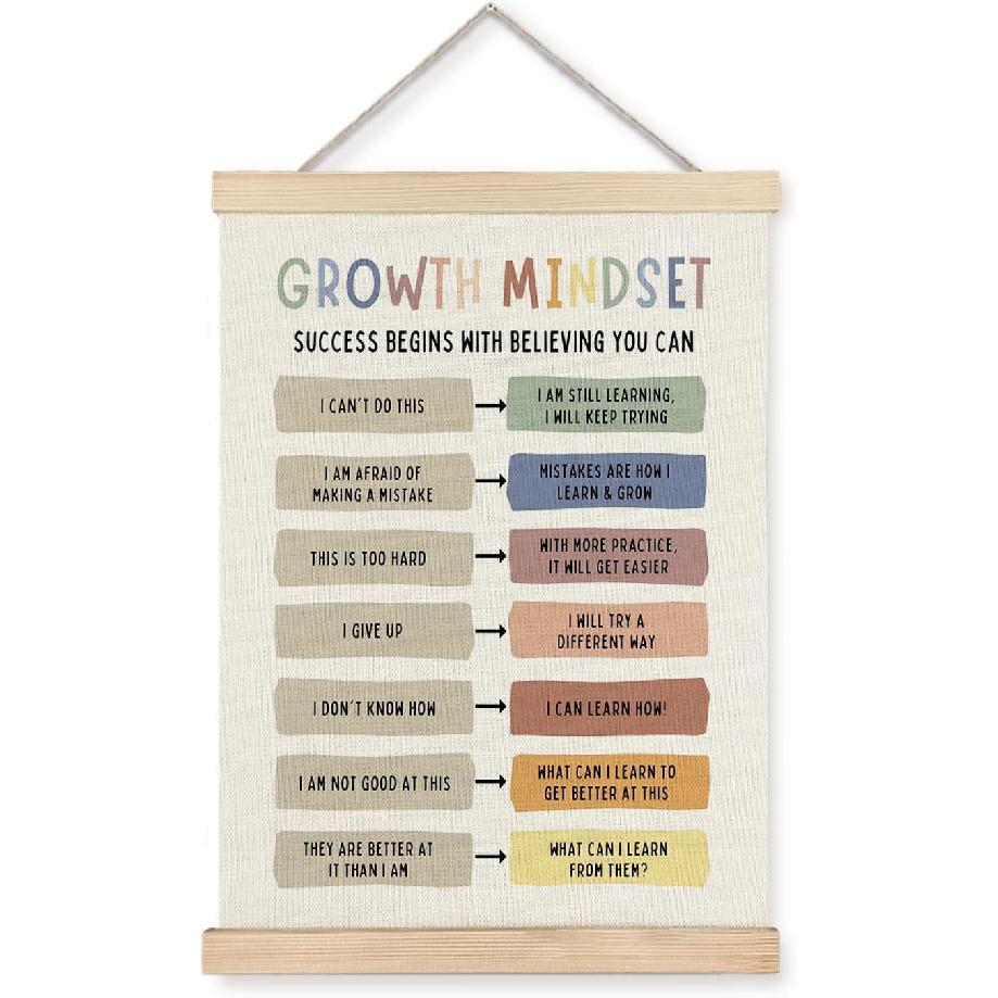 BearCake Human Resources Wall Art Office Decor,Human Resources Gifts for Women,Future HR Manager Student Graduation Gifts, 12x16 Inches Framed