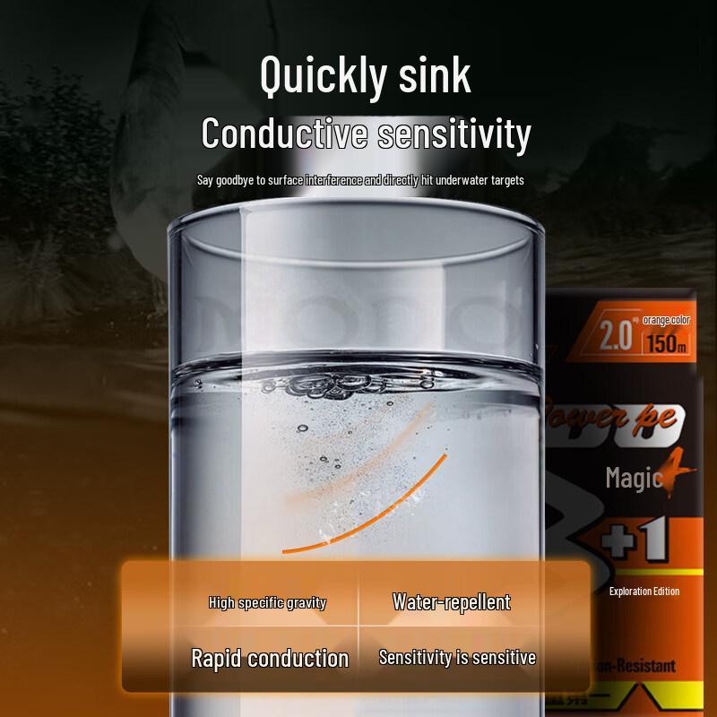 Hailongwang True Sinking MODO 4th Gen 8+1 Braided PE Fishing Line