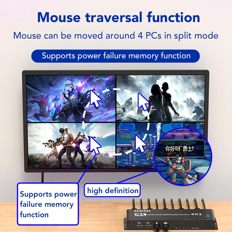 SYONG 4 in 1 Out 4K KVM HDMI Nahtloser Quad-Bildschirm Echtzeit Multi-Viewer HDMI KVM-Switch, Maus und Tastatur für Monitor teilen