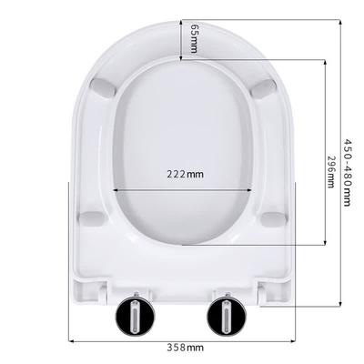 Banyo ve tuvalet – Klozet kapakları