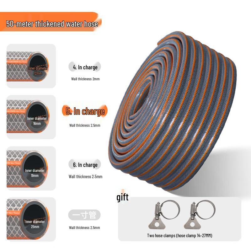 MOLUONA High-Pressure PVC Garden Water Hose